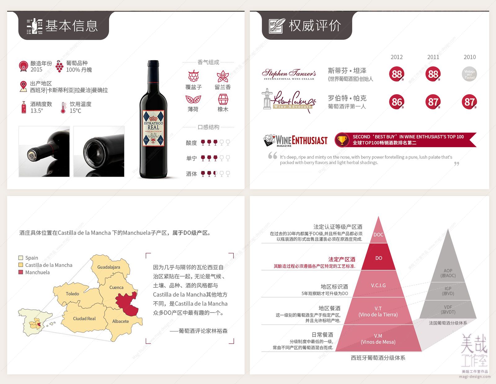 葡萄酒产品信息图设计图-局部：基本信息、权威评价、产区和等级
